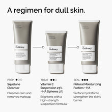 A Regimen for Dull Skin