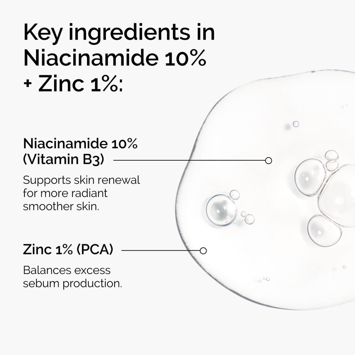 Formulated with key ingredients like Niacinamide for smooth and radiant skin and Zinc to target oiliness.